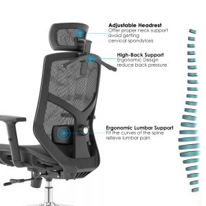 full mesh ergonomic office chair