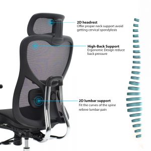 ergonomic chair